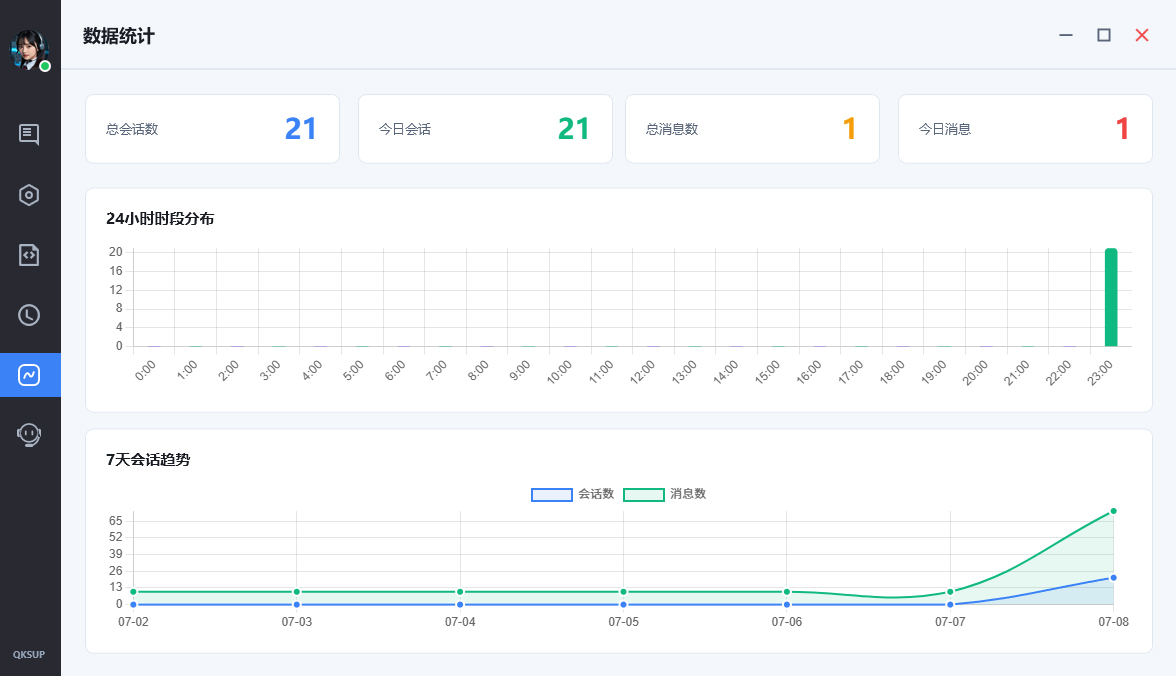 数据统计界面截图